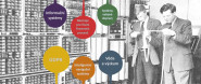 BUSINESS Systems, a.s.