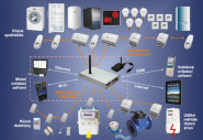 ENcontrol s.r.o.
